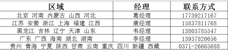 區(qū)域經理聯(lián)系.png